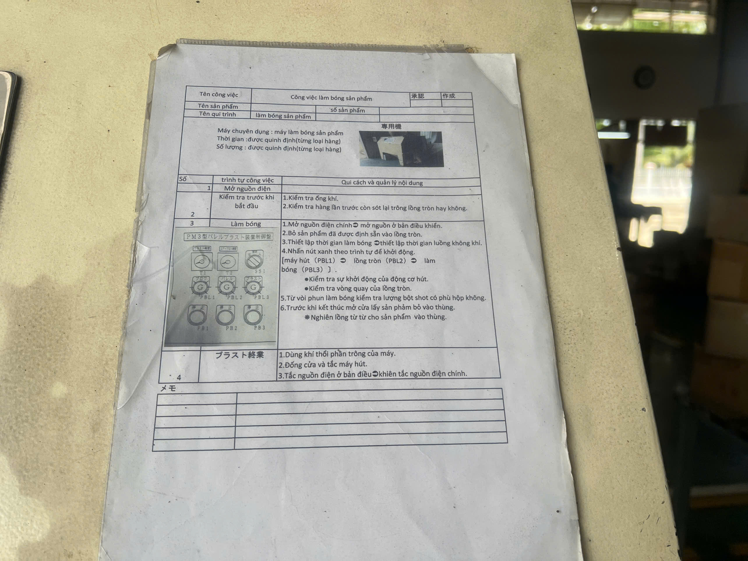 Work instruction board.jpg